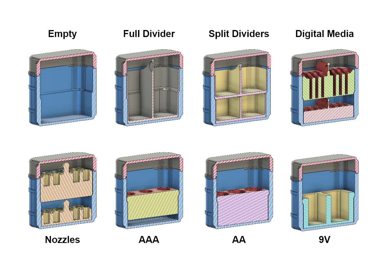Multi-Use Case with Inserts preview 4